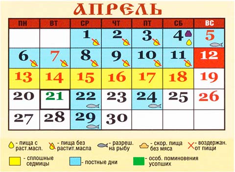 Календарь дивидендов по акциям ммвб