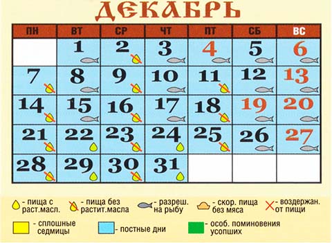 Какие церковные праздники в июле 2017
